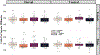 Figure 5: