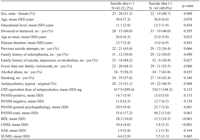 graphic file with name pi-7-79-i001.jpg