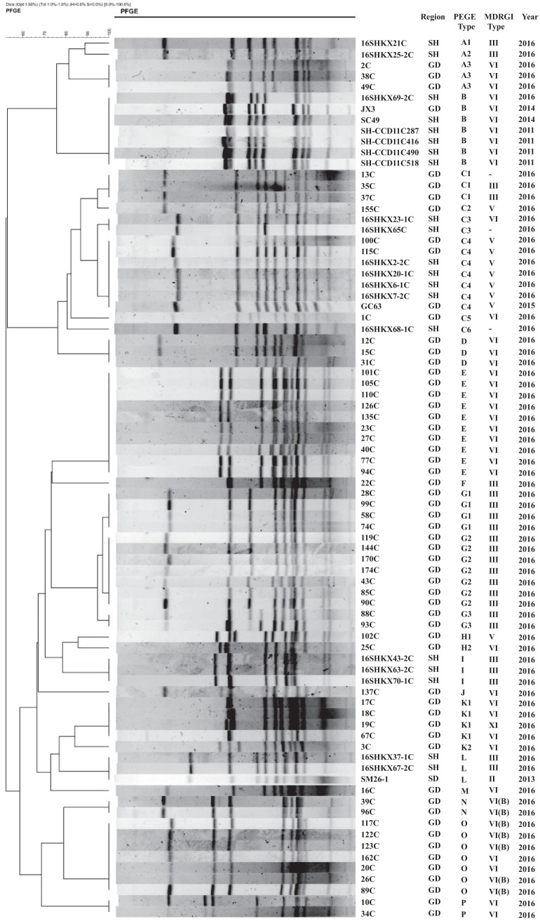 FIG 1