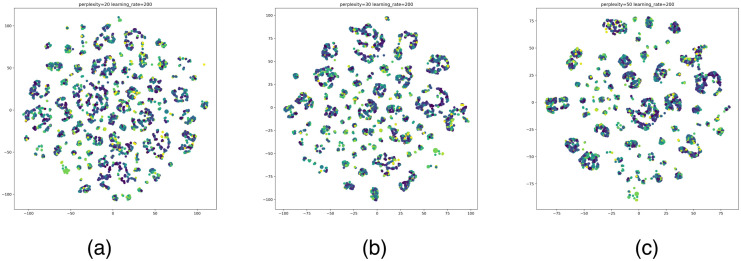 Fig 15