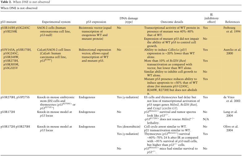 graphic file with name 1128tb02a.jpg