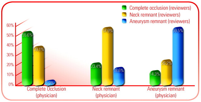 Fig 1.