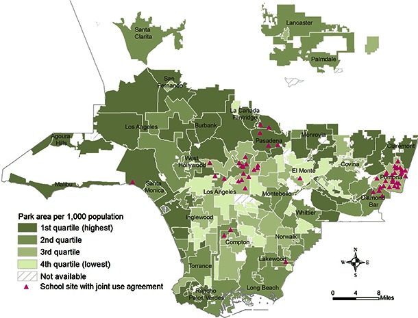 The figure consists of a map of Los Angeles County showing the density of park area per 1,000 residents across the county and indicating where joint-use agreements are located in relation to these park areas. The largest concentration of park area 1,000 residents is along the western and northern sides of the county. One joint-use-agreement school site is in the western side of the county near Santa Monica, and 5 are in the northern side in Pasadena. Areas with the least amount of park space fall in the center of the county. Nineteen joint-use-agreement school sites are in this area, in Compton, El Monte, and downtown Los Angeles. In addition, there are 27 joint-use-agreement school sites in Pomona in the northeastern area of the county, an area with a moderate amount of park space.