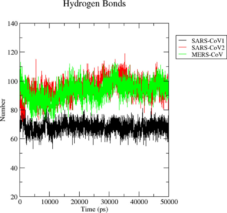 Fig. 4: