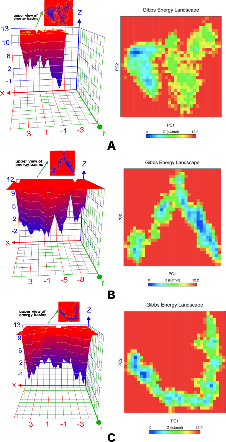 Fig. 7: