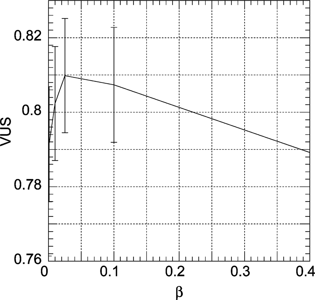 Fig. 11