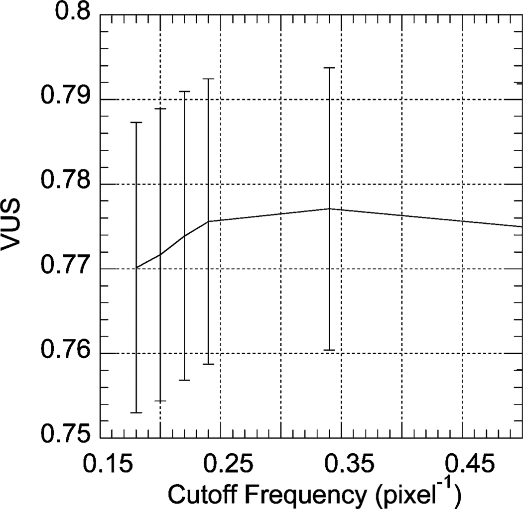 Fig. 12