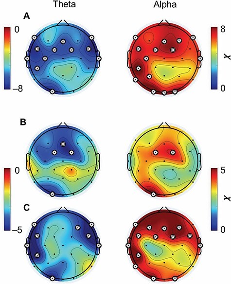 Figure 3.