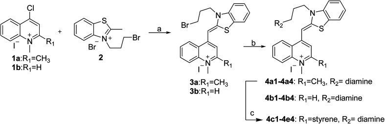 Scheme 1