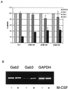 FIG. 6.