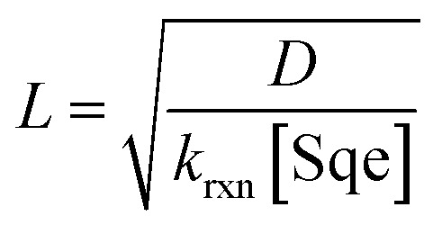 graphic file with name d1sc02662c-t5.jpg