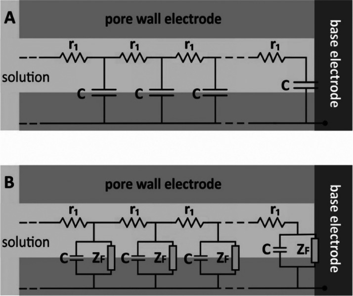 Figure 23