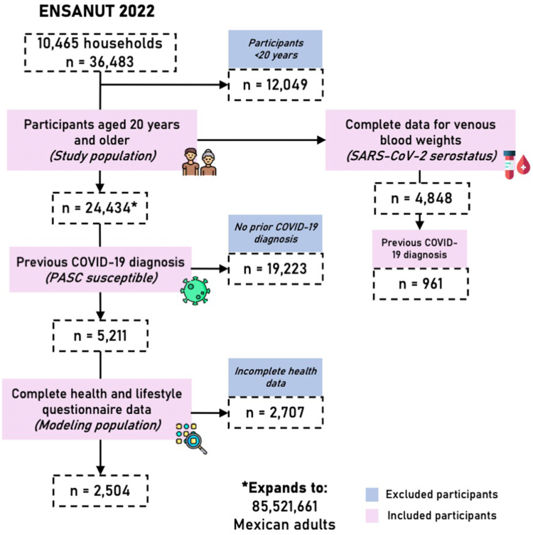 Fig. 1