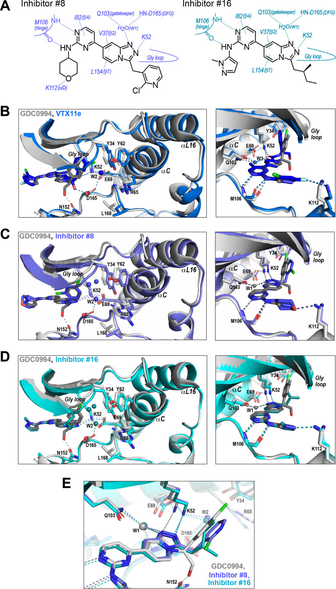 Figure 9.