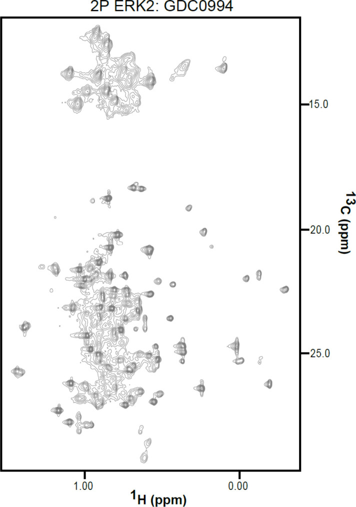 Figure 2—figure supplement 2.