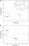 Fig. 9