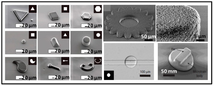 Figure 5