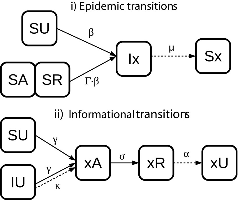 FIG. 1.