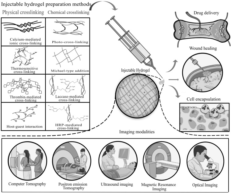 Fig. 1