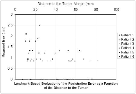 Fig. 11