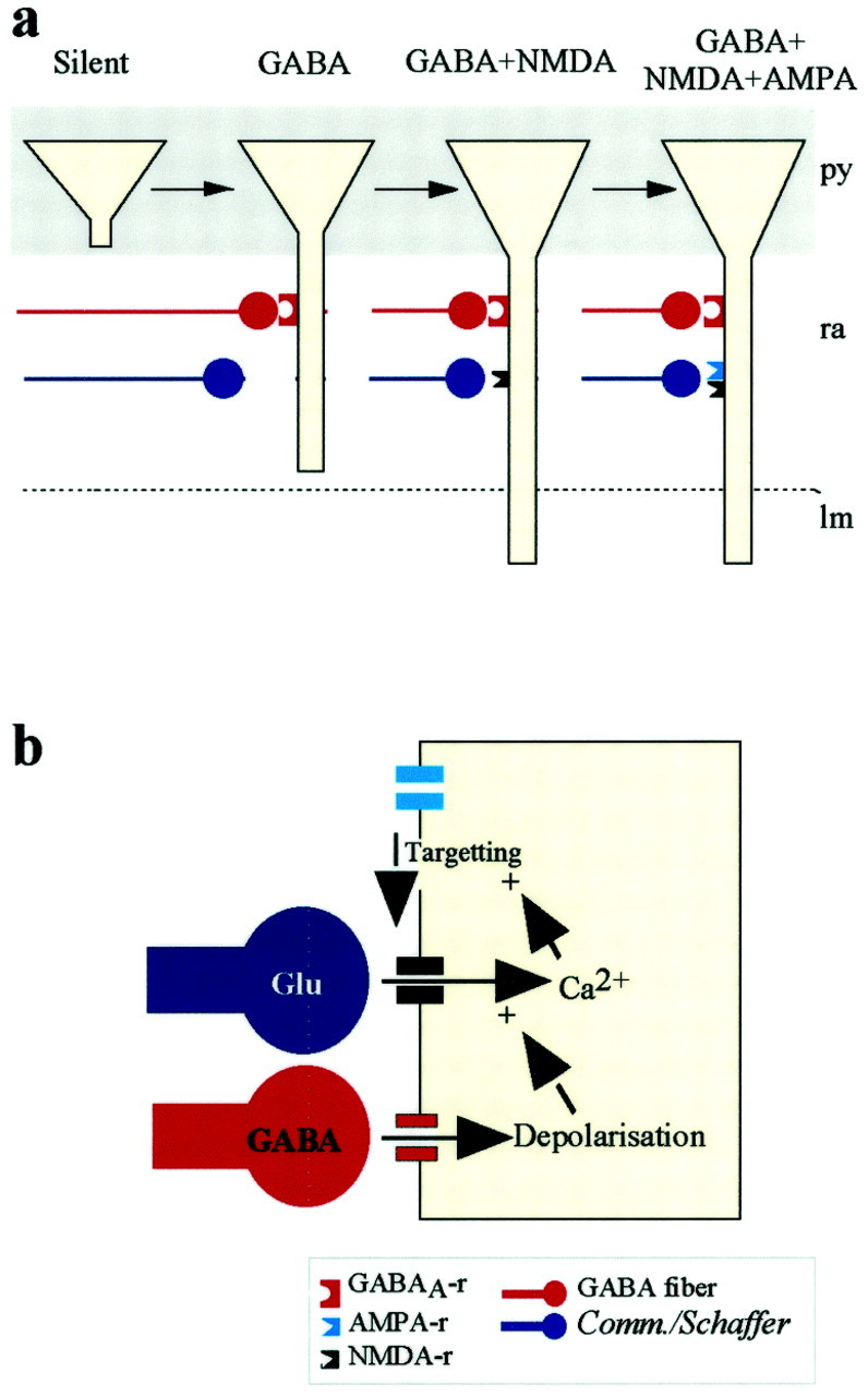 Fig. 9.