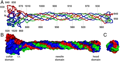 Fig. 2.