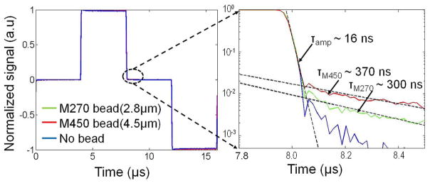 Fig. 12