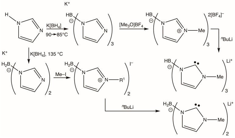 Scheme 2