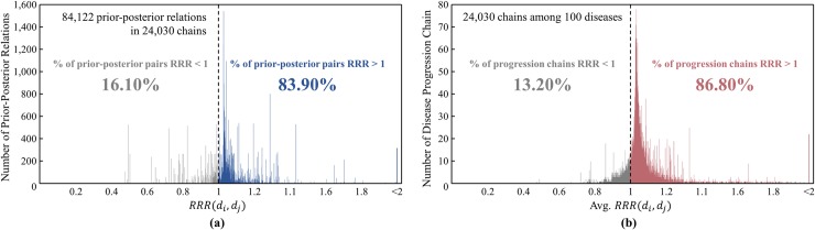 Fig 11