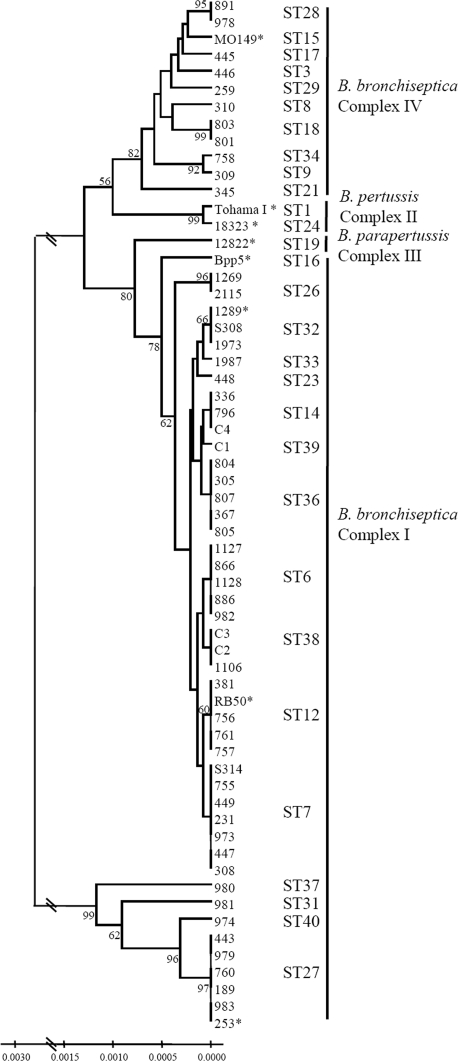 FIG. 4.