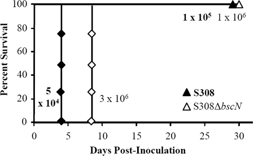 FIG. 5.