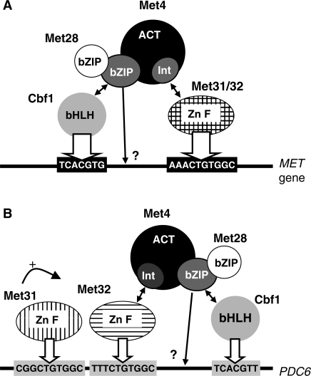 Figure 14.