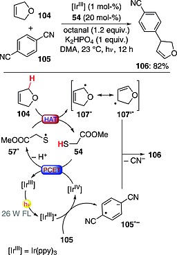 Scheme 27