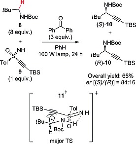 Scheme 4