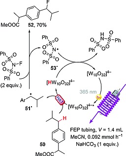 Scheme 15