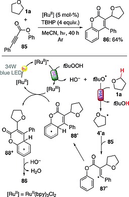 Scheme 22