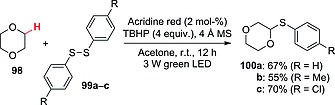 Scheme 25