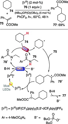 Scheme 20