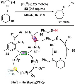 Scheme 21