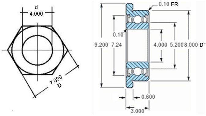 Figure 7