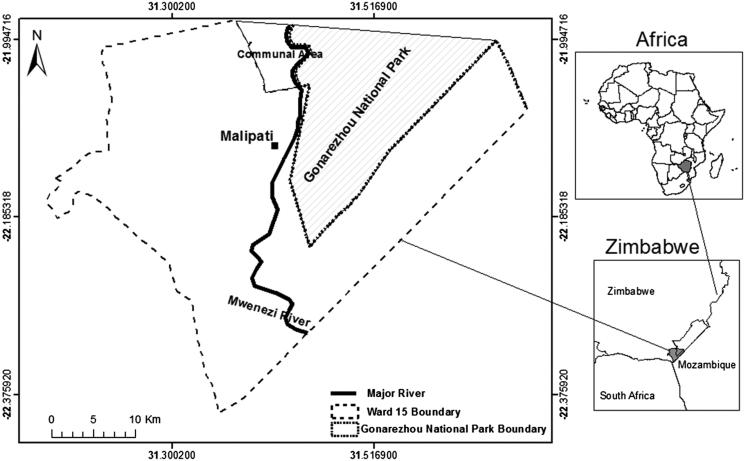 Figure 1.