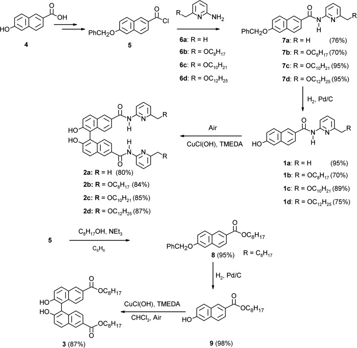 Scheme 1