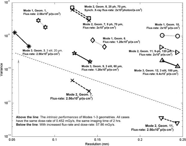 Fig. 11