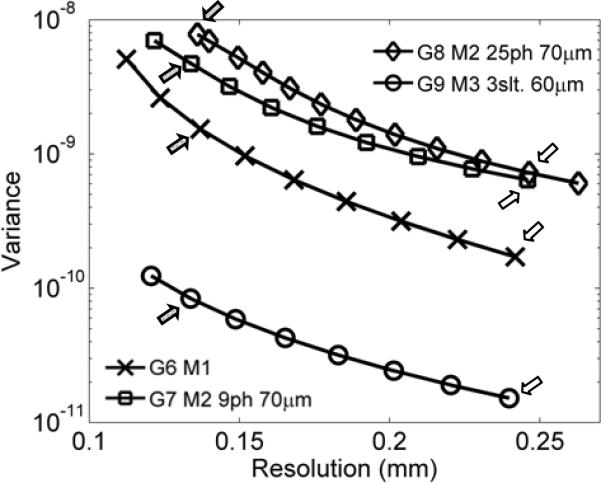 Fig. 9