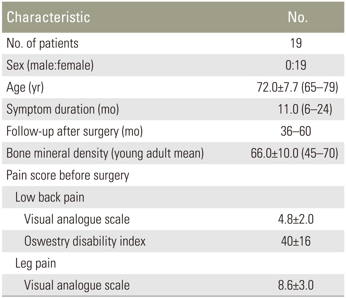 graphic file with name asj-11-272-i001.jpg