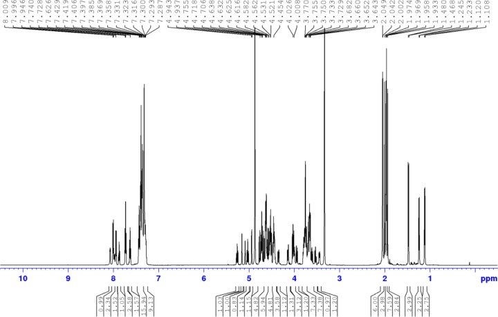 Figure 5—figure supplement 2.