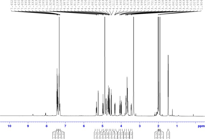 Figure 5—figure supplement 3.