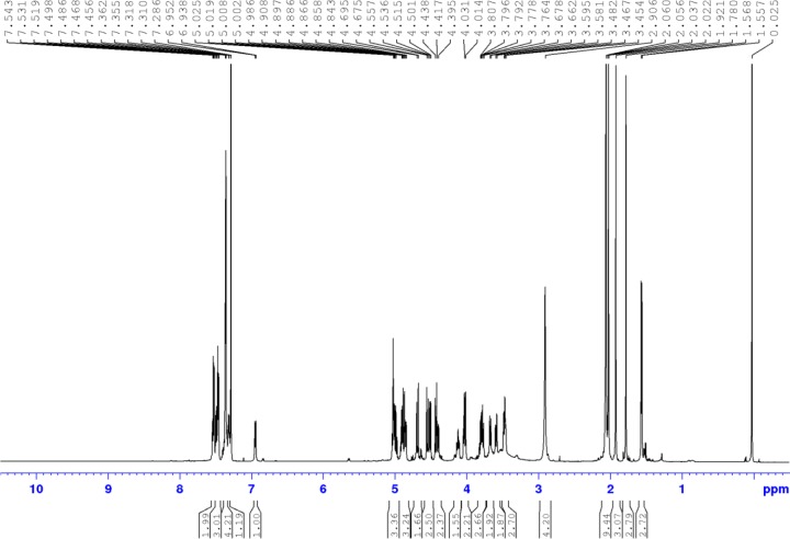 Figure 5—figure supplement 4.