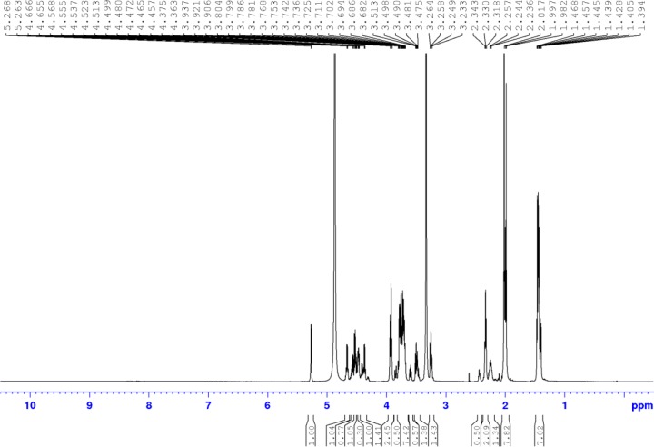 Figure 5—figure supplement 6.