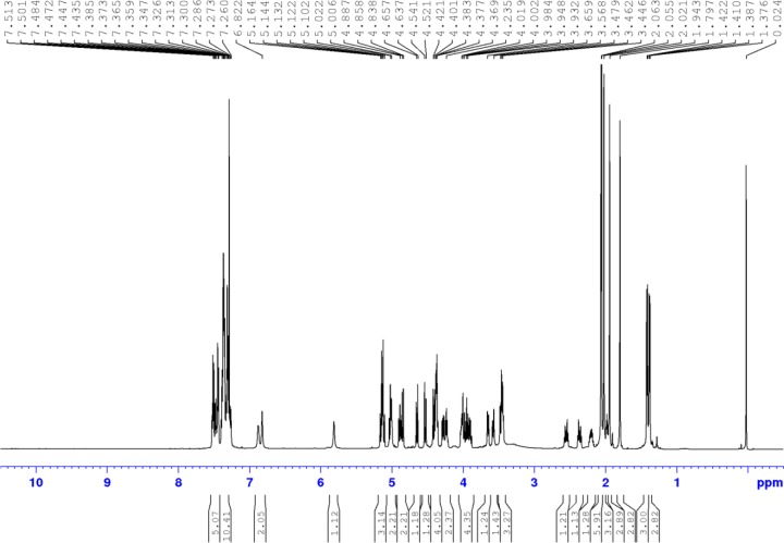 Figure 5—figure supplement 5.